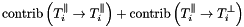\[ \text{contrib} \left( T^{\parallel}_i \rightarrow T^{\parallel}_i \right) + \text{contrib} \left( T^{\parallel}_i \rightarrow T^{\perp}_i \right) \]